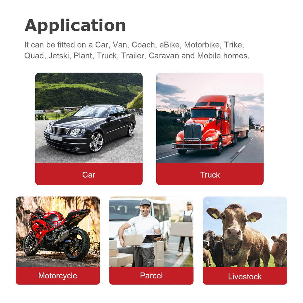 4G GPS Tracker – Unlimited Distance Real-Time Car Locator