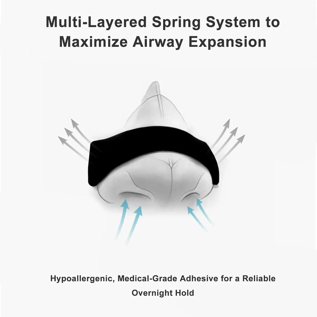Anti-Snoring Nasal Strips | Physical Expansion Nose Patches for Better Breathing & Sleep