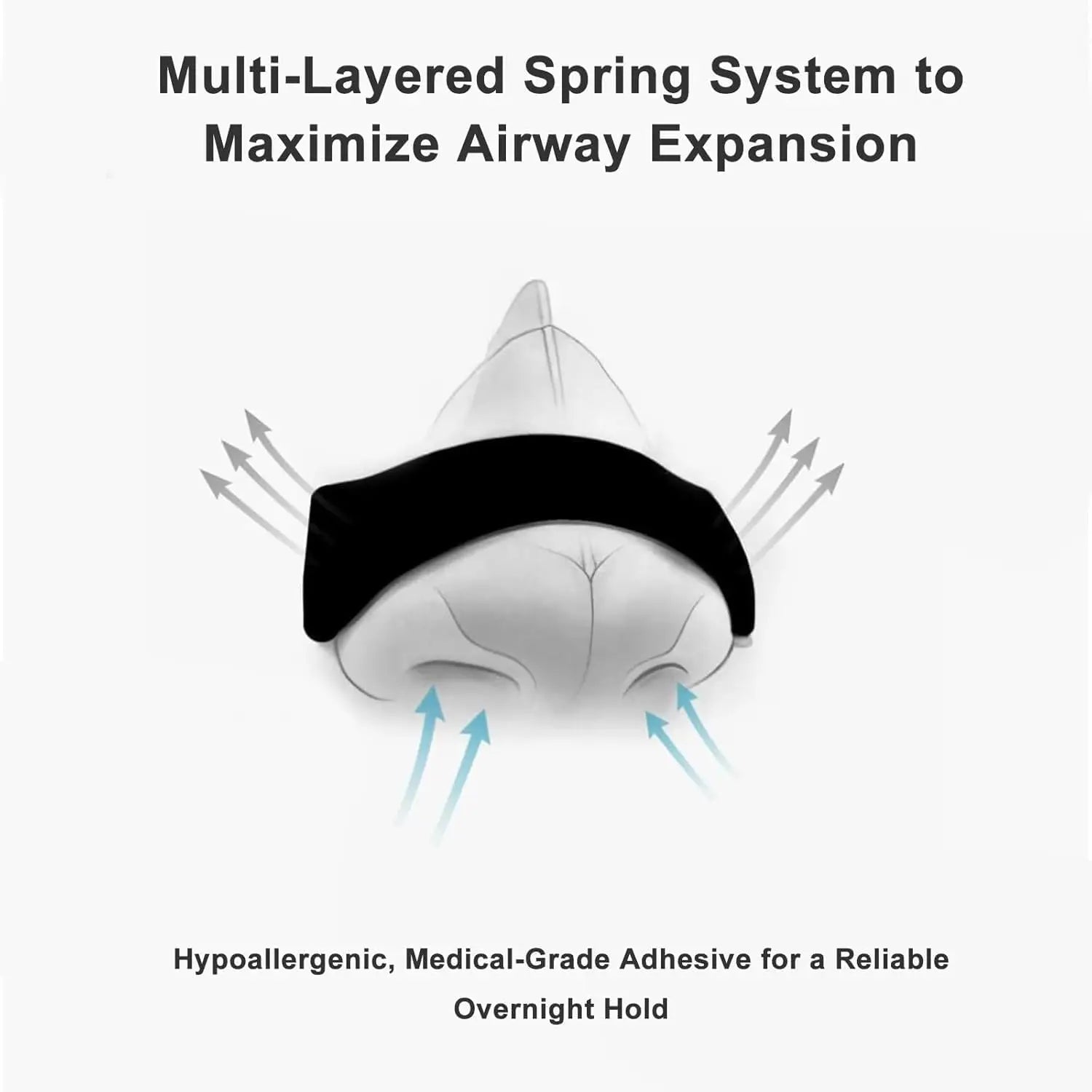 Anti-Snoring Nasal Strips | Physical Expansion Nose Patches for Better Breathing & Sleep