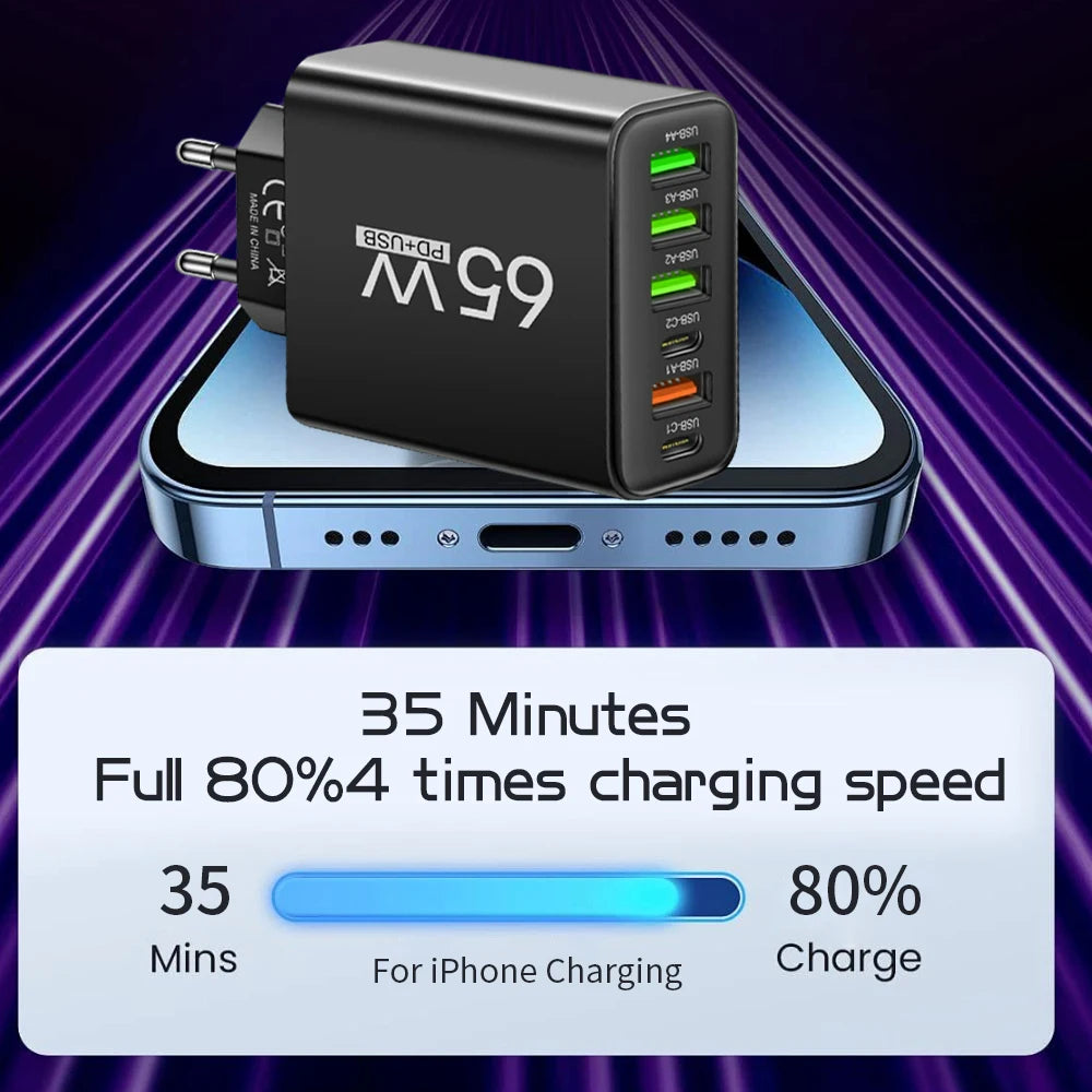 65W Multi-Port USB-C Fast Charger (EU/US)