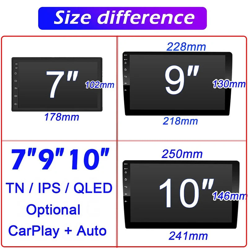Android 13 Car Radio – Universal Multimedia Player with GPS & Wireless CarPlay