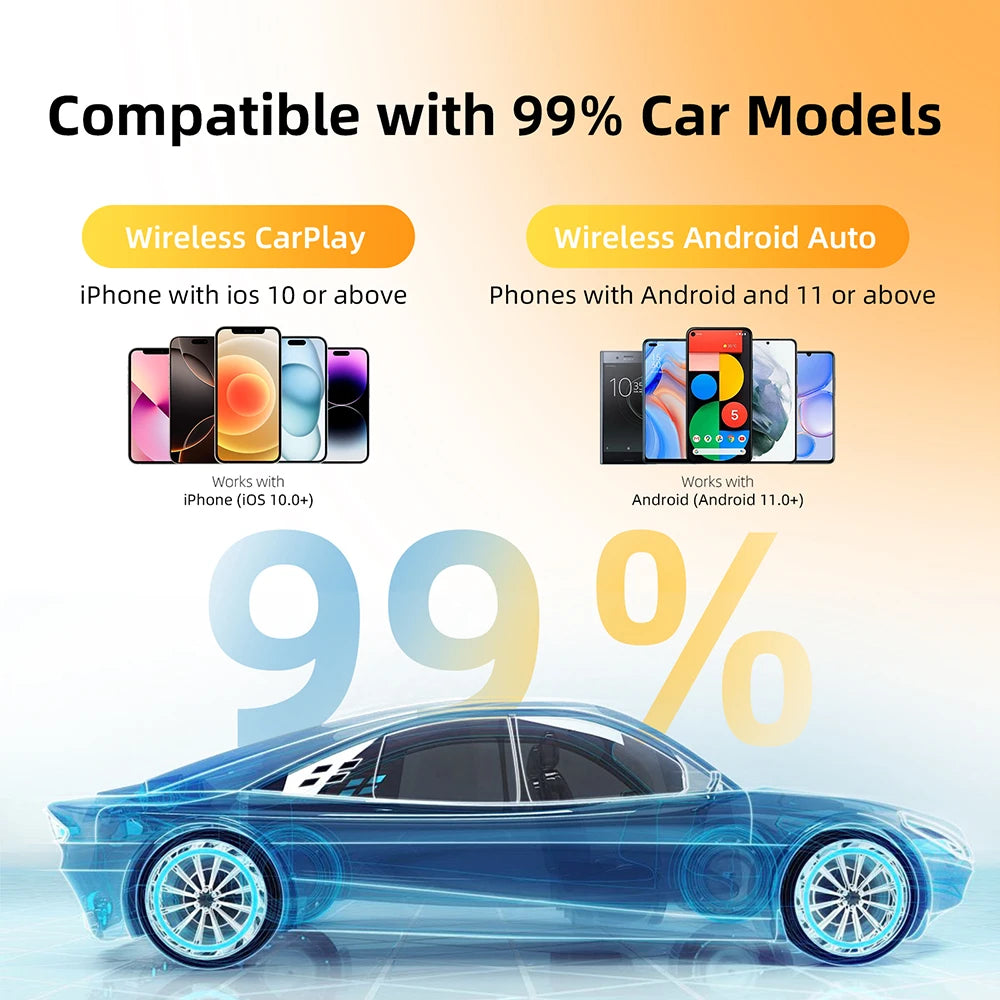 2-in-1 Wireless CarPlay & Android Auto AI Smart Adapter