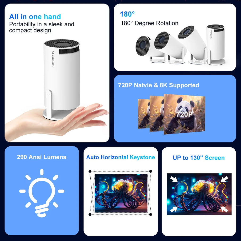 Magcubic HY300 Pro – Compact 8K Android 14 Projector