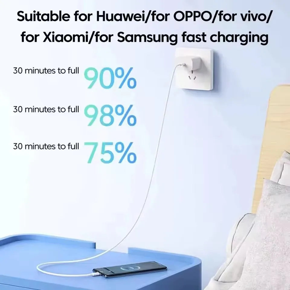120W Super Fast Charging USB-C to USB-C Cable (10A) – High-Speed Data & Charging