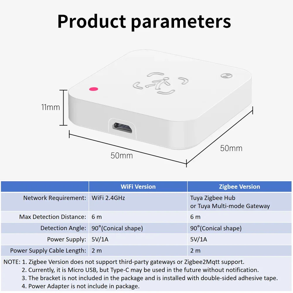 RIGHTSITU Tuya Zigbee/WiFi Human Presence Sensor | mmWave Radar Detector with Built-In Luminance Sensor