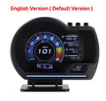 A501 Car HUD OBD2 Digital Display – Turbo, RPM, Temp & Alarm