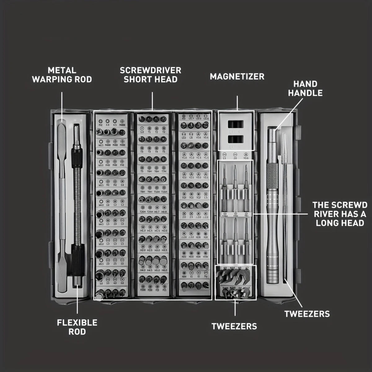 Galacok 128-in-1 Multi-Function Precision Screwdriver Set | Professional Magnetic S2 Steel Manual Repair Tool Kit