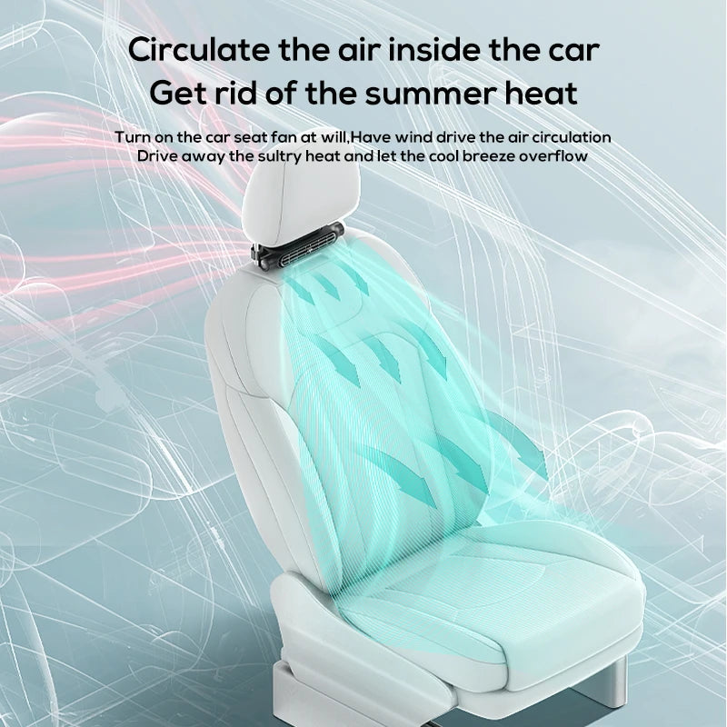 Portable Car Seat Cooling Fan USB Powered Rear Backrest Air Circulation Vent