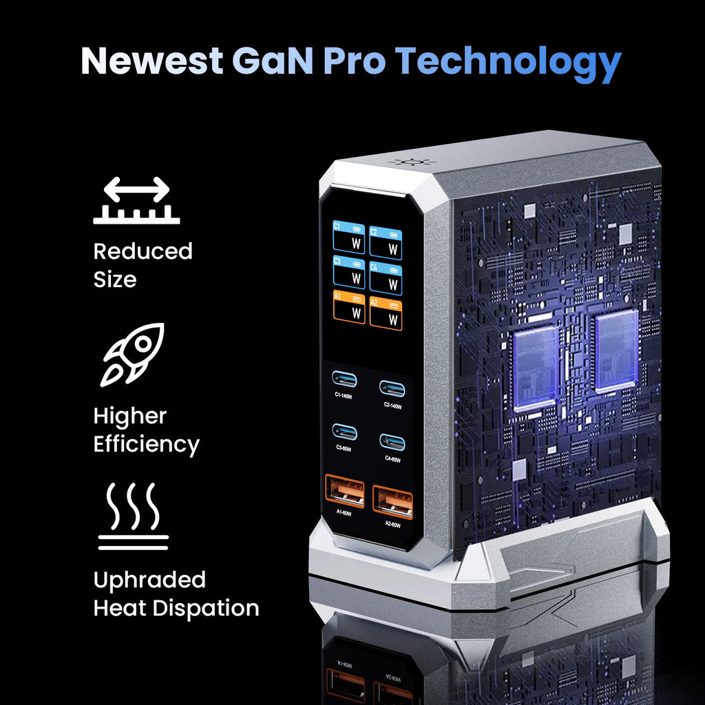ASOMETECH 240W GaN Desktop Charging Station | 6-in-1 Multi-Port Charger with 140W PD 3.1, PPS & Digital Display
