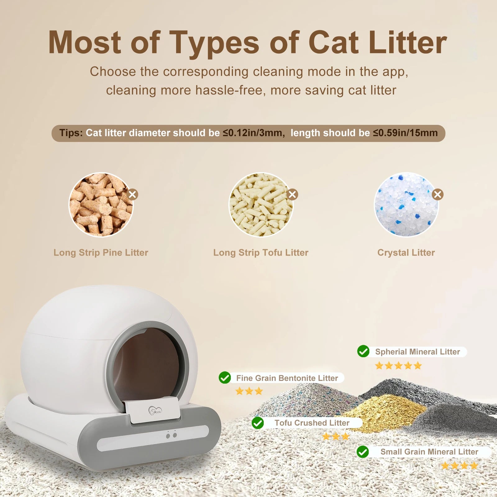 DOEL 65L Smart Self-Cleaning Cat Litter Box – App Controlled Automatic System