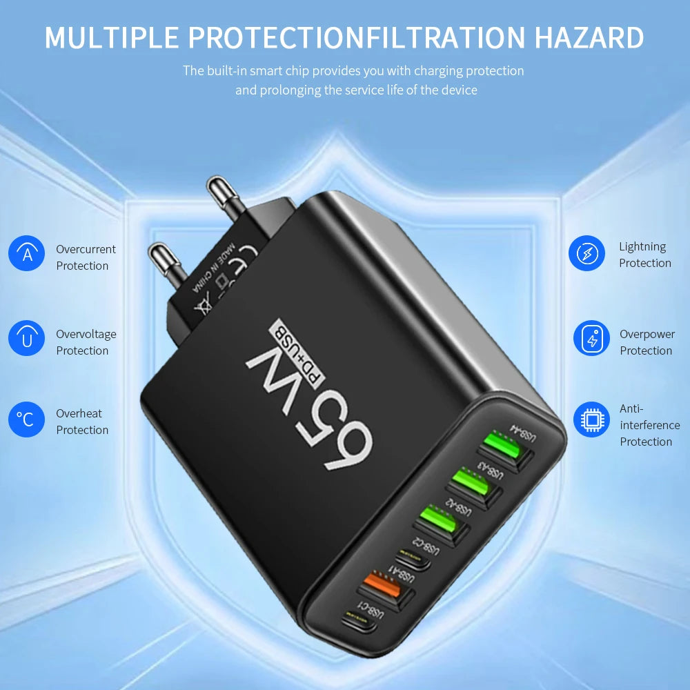 65W Multi-Port USB-C Fast Charger (EU/US)