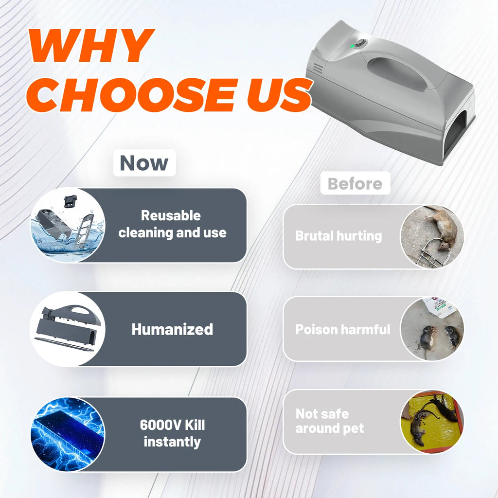 Tuya Wi-Fi Smart Electric Rat & Mouse Trap | 6000V High Voltage Rodent Killer with Anti-Escape Design & Smart Life App Monitoring