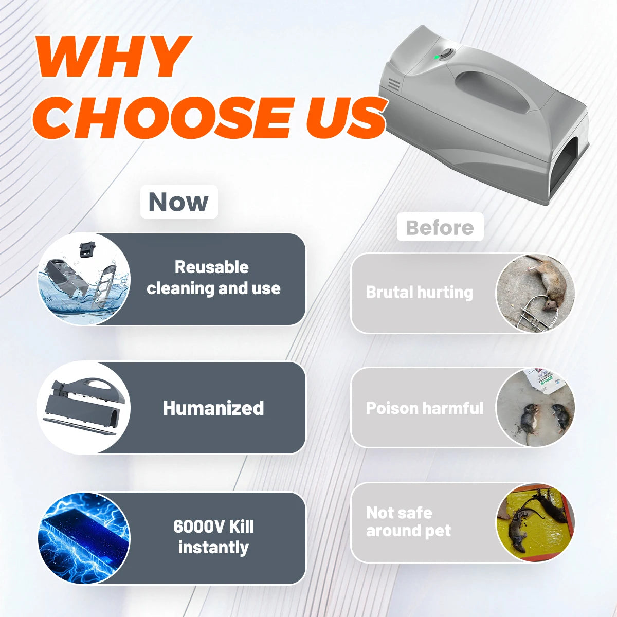 Tuya Wi-Fi Smart Electric Rat & Mouse Trap | 6000V High Voltage Rodent Killer with Anti-Escape Design & Smart Life App Monitoring