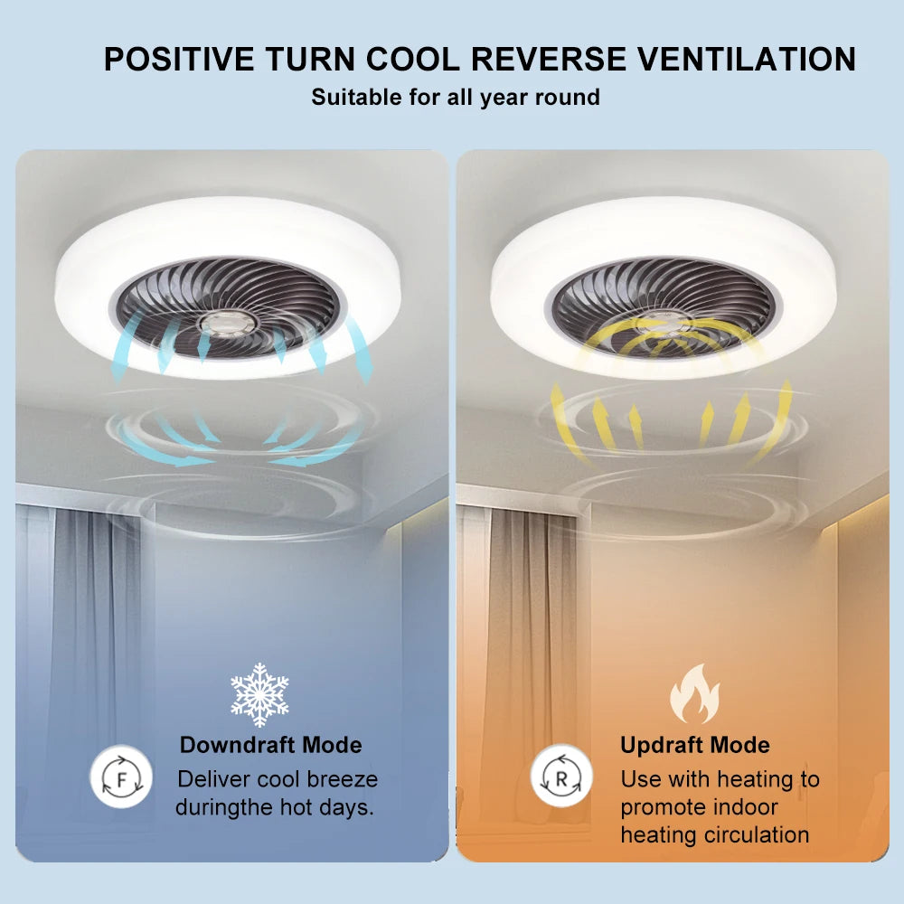 Smart Ceiling Fan with LED Light | Silent 52cm Invisible Blade Flush Mount Fan with Remote Control