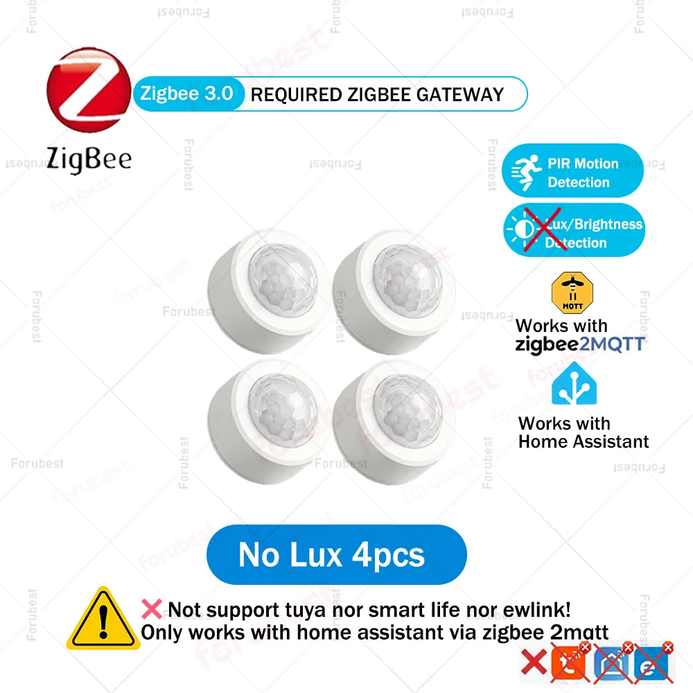 Zigbee 3.0 PIR Motion & Lux Sensor | Human Body Detector with Magnetic Stand for Home Assistant & Z2M