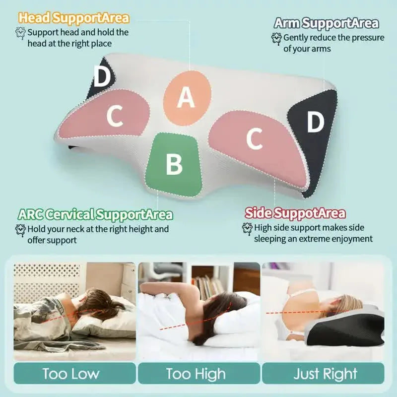 Cervical Orthopedic Memory Foam Pillow Butterfly Slow Rebound Neck Sleep Support