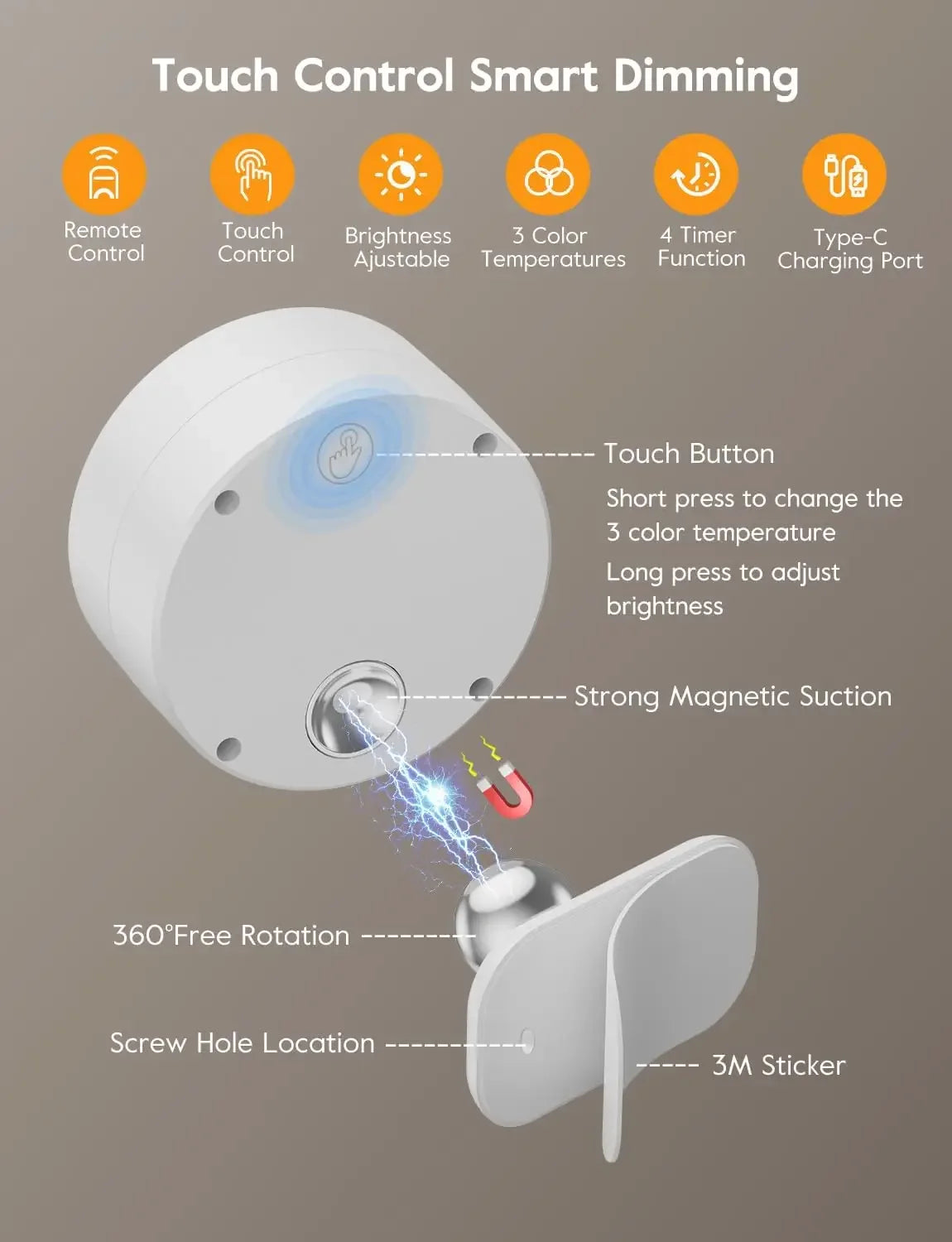 LED Magnetic Wall Sconce Light | Rechargeable Dimmable Wall-Mounted Lamp with Remote & 360° Rotation
