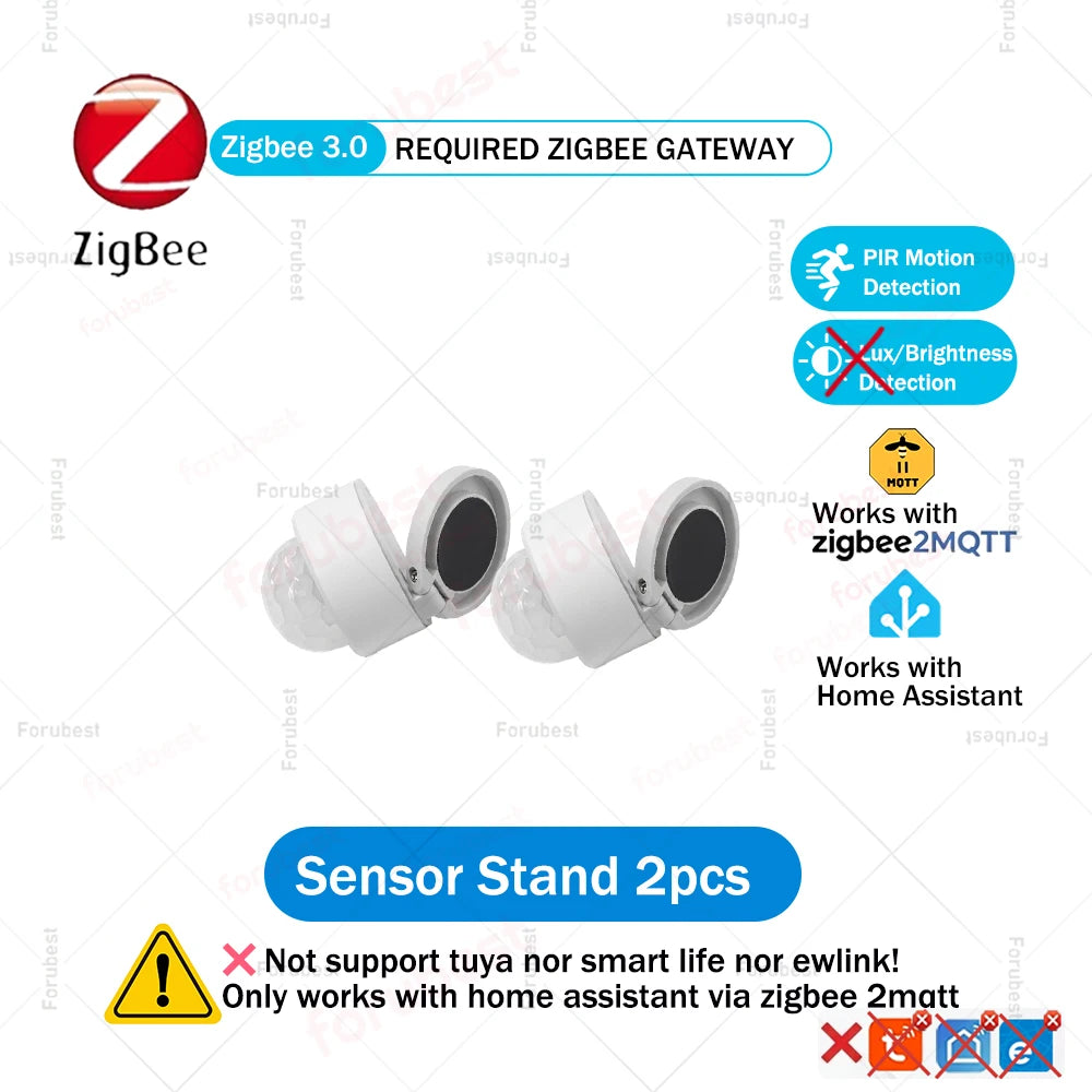 Zigbee 3.0 PIR Motion & Lux Sensor | Human Body Detector with Magnetic Stand for Home Assistant & Z2M