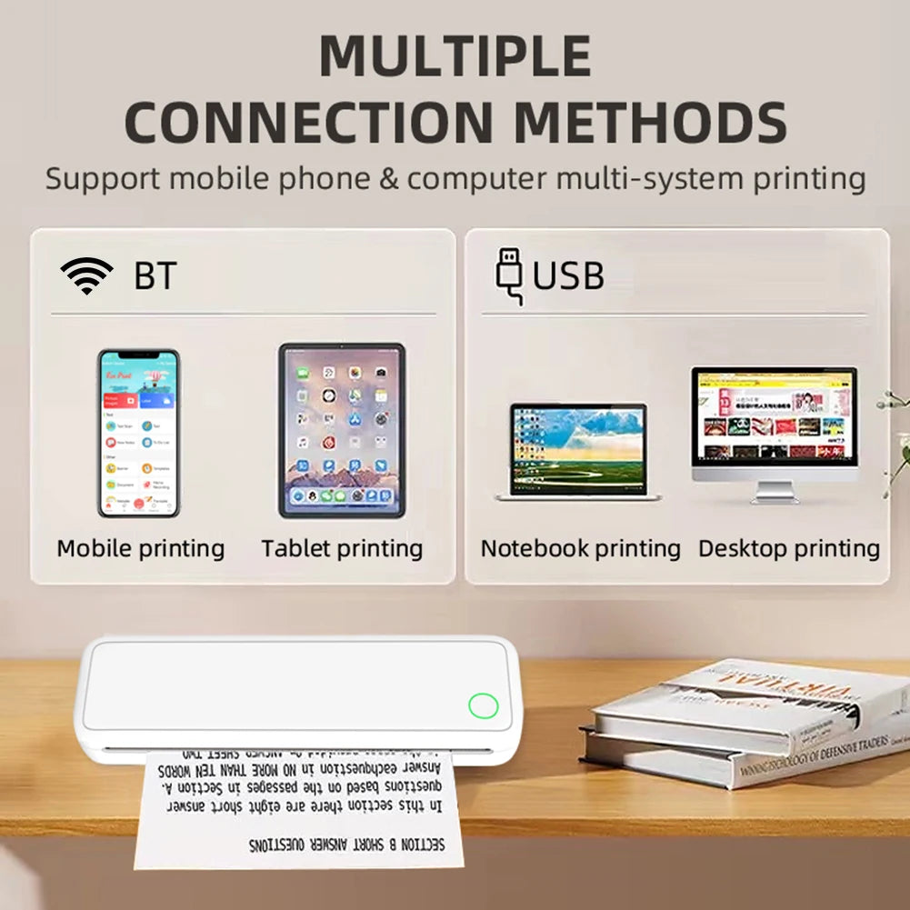 A4 Portable Bluetooth Thermal Printer (Inkless)
