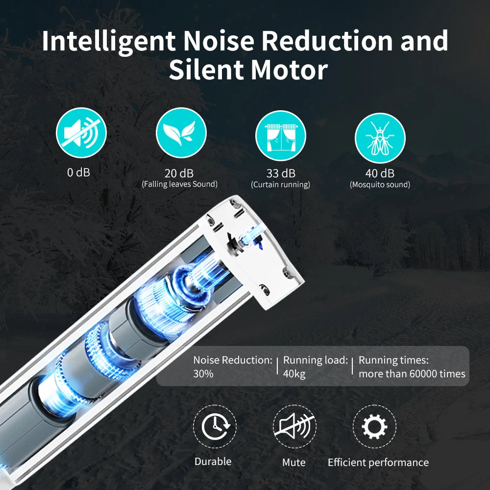 Tuya Smart Electric Curtain Shutter Motor | WiFi / Zigbee Automatic Track Driver with RF Remote
