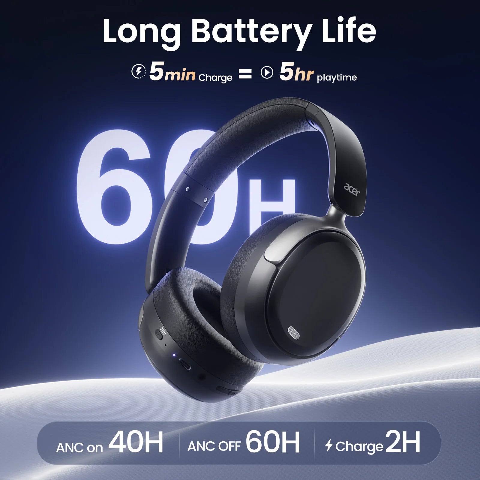 Acer ANC Wireless Headphones Bluetooth Over Ear Headset with Spatial Audio