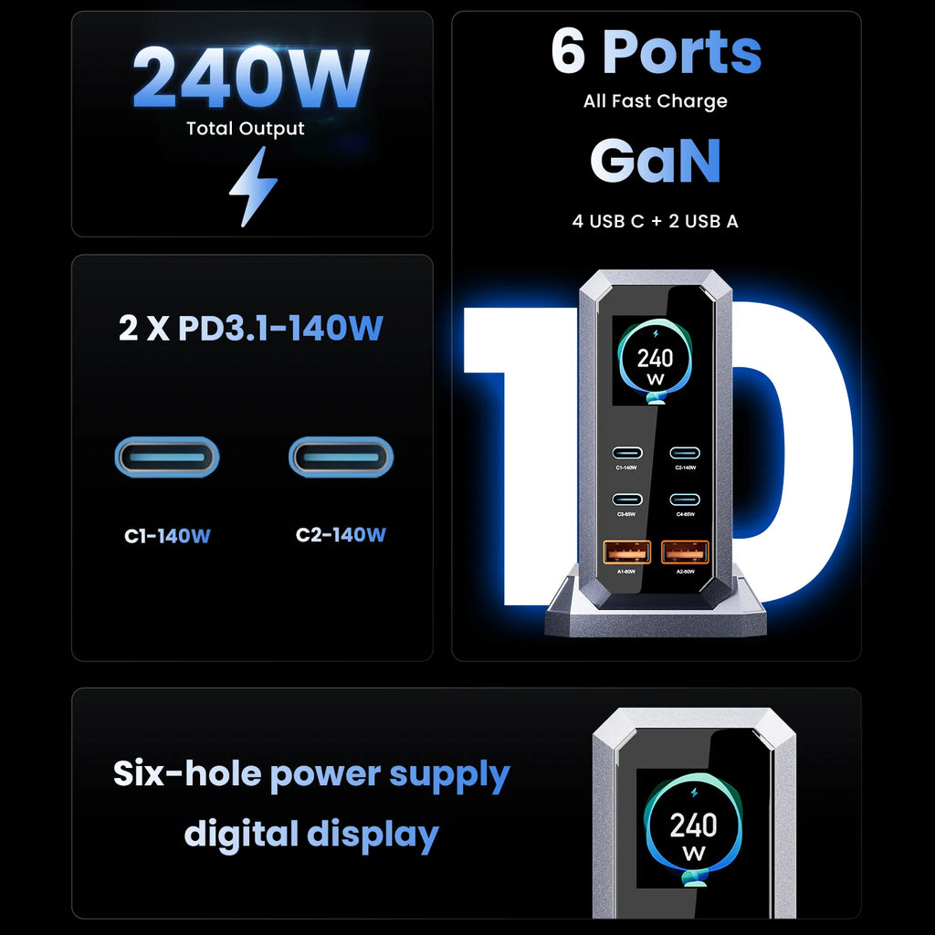 ASOMETECH 240W GaN Desktop Charging Station | 6-in-1 Multi-Port Charger with 140W PD 3.1, PPS & Digital Display