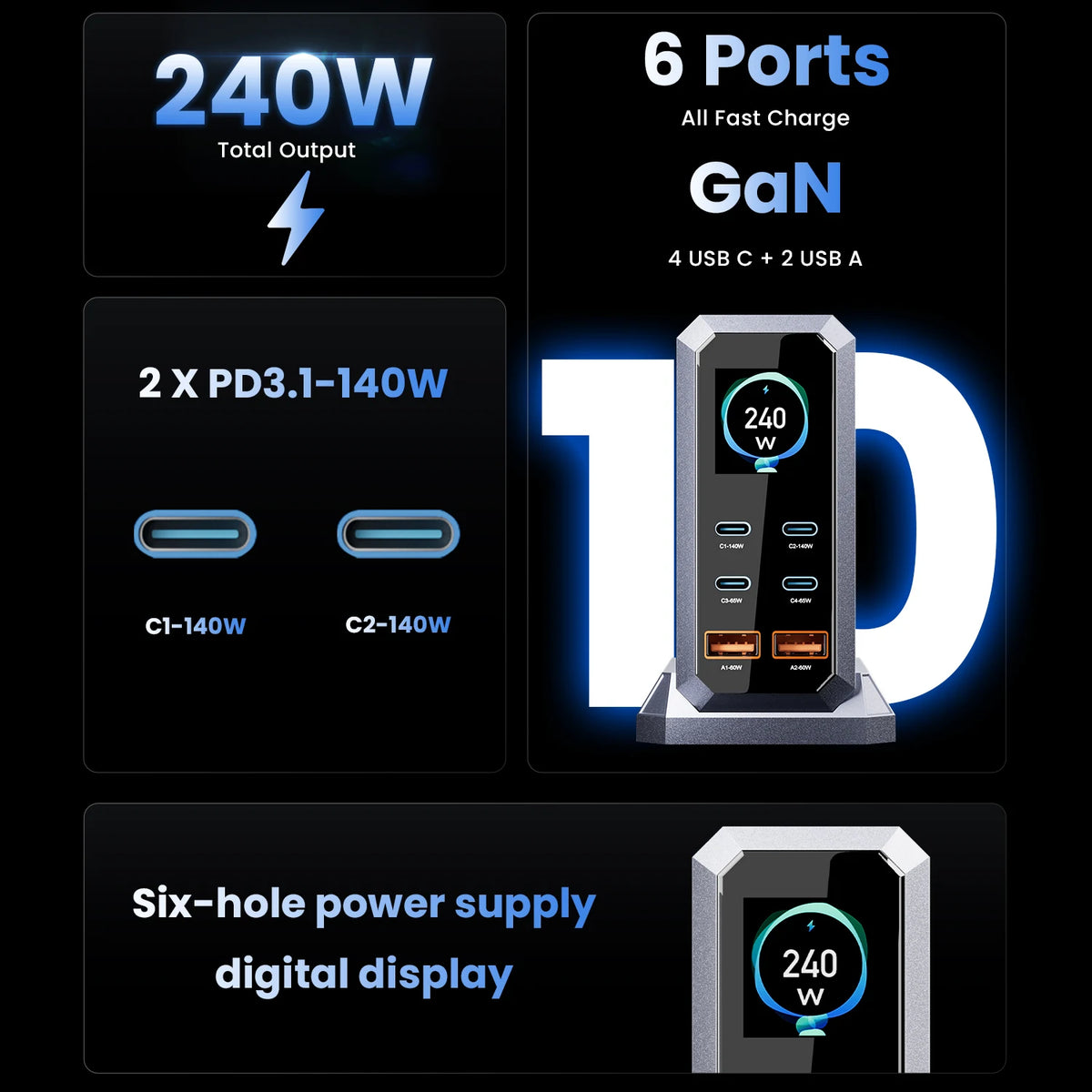 ASOMETECH 240W GaN Desktop Charging Station | 6-in-1 Multi-Port Charger with 140W PD 3.1, PPS & Digital Display