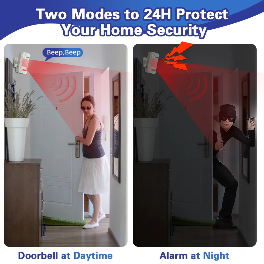 KERUI HW19 PIR Motion Sensor Detector Alarm | Wireless Security Chime & Remote Control System