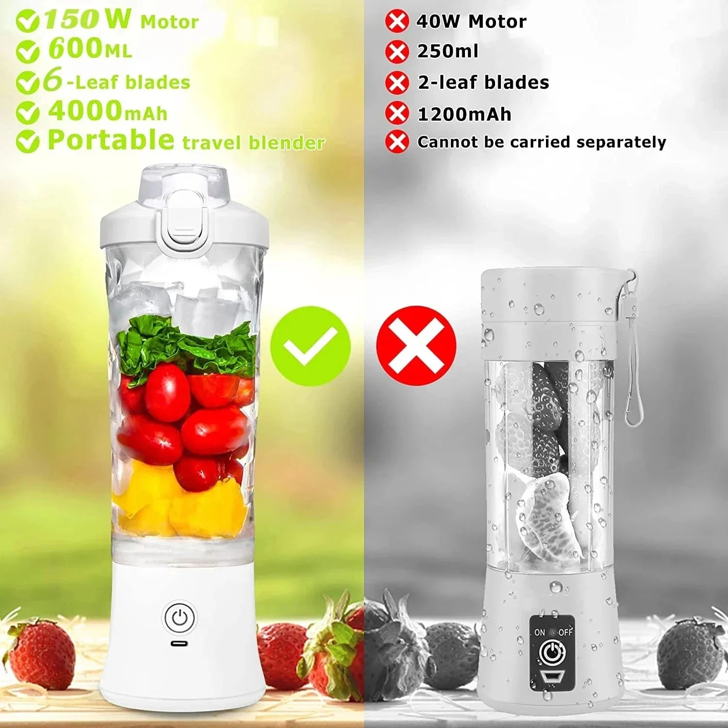 Portable Electric Juicer Blender | USB Rechargeable 600ML Household Fruit Mixer