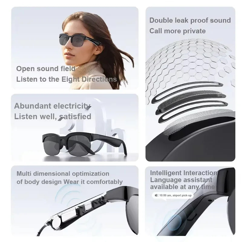 Lenovo AI Voice Assistant Smart Glasses | 4K Ultra HD Display & 800W Camera Translator Sunglasses
