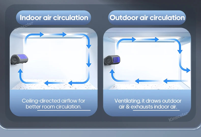 Kinscoter M60 Portable Bladeless Fan | Rechargeable USB Air Circulator