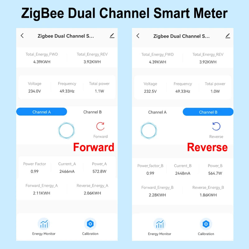 MatSee Plus Smart Life ZigBee Bidirectional Energy Monitor | 1/2 Channel Current Transformer Clamp Power Meter
