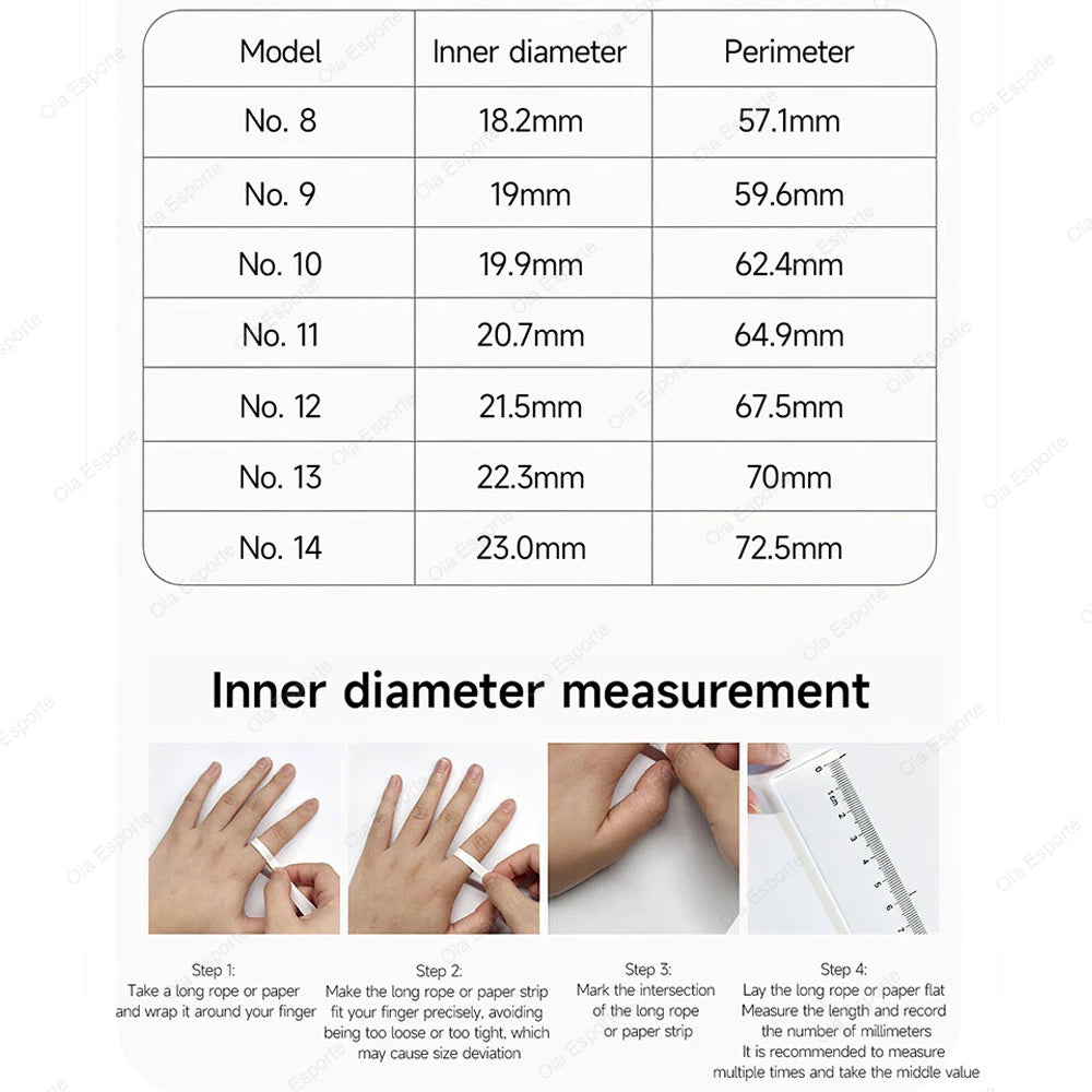 New R12 Wireless Smart Ring for Men & Women | LED Display Screen Health Monitor & 5ATM Waterproof Smartring