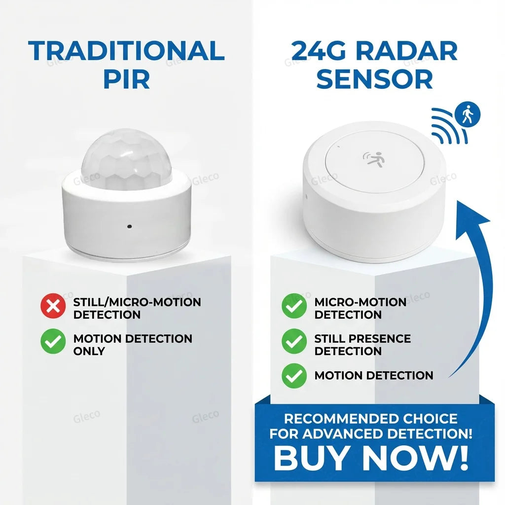 Zigbee 24GHz Mini mmWave Human Presence Sensor | Microwave Radar Occupancy Motion Detector for Tuya & Zigbee2MQTT