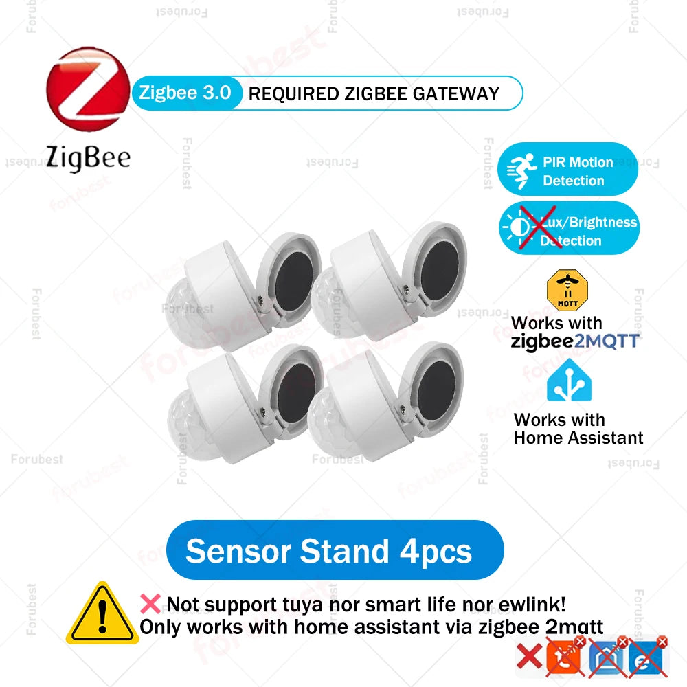 Zigbee 3.0 PIR Motion & Lux Sensor | Human Body Detector with Magnetic Stand for Home Assistant & Z2M