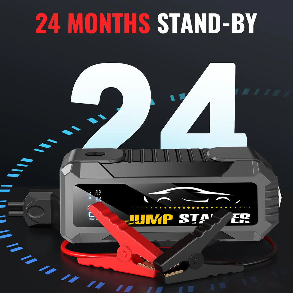 Car Jump Starter 5000A Battery Pack with 20000mAh Power Bank