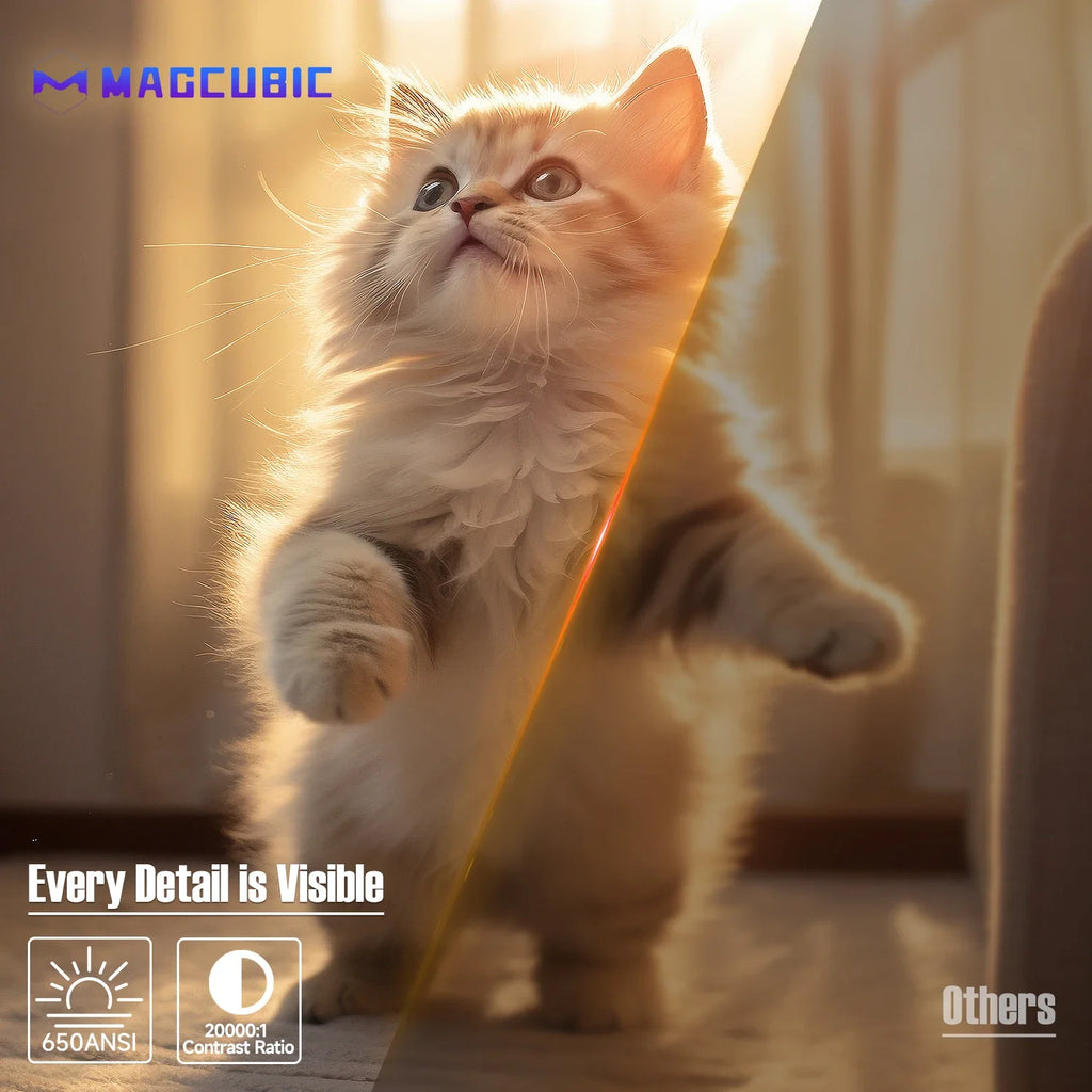 Magcubic 1080P Native Projector | 650 ANSI Lumens, 8K Support, Android 14, Auto Focus & Keystone