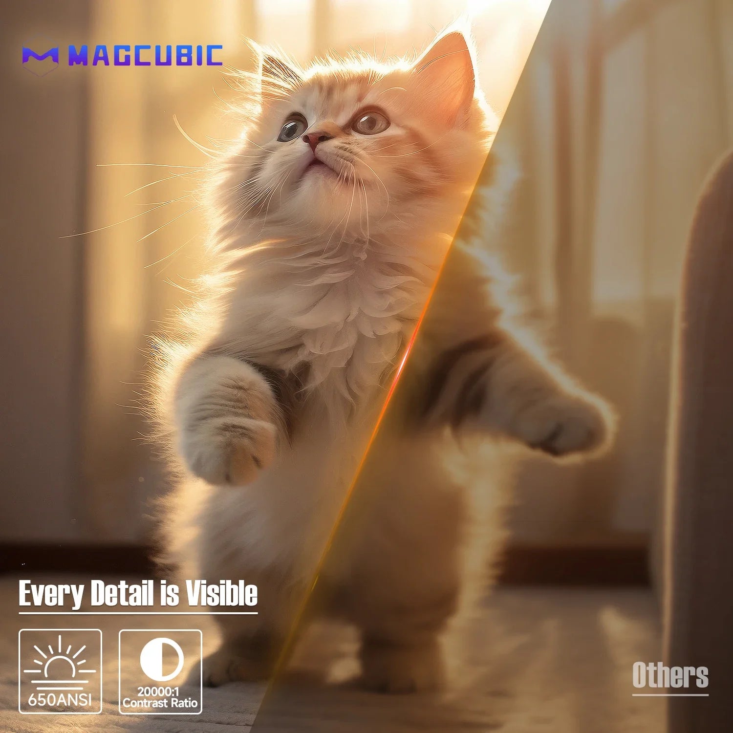 Magcubic 1080P Native Projector | 650 ANSI Lumens, 8K Support, Android 14, Auto Focus & Keystone