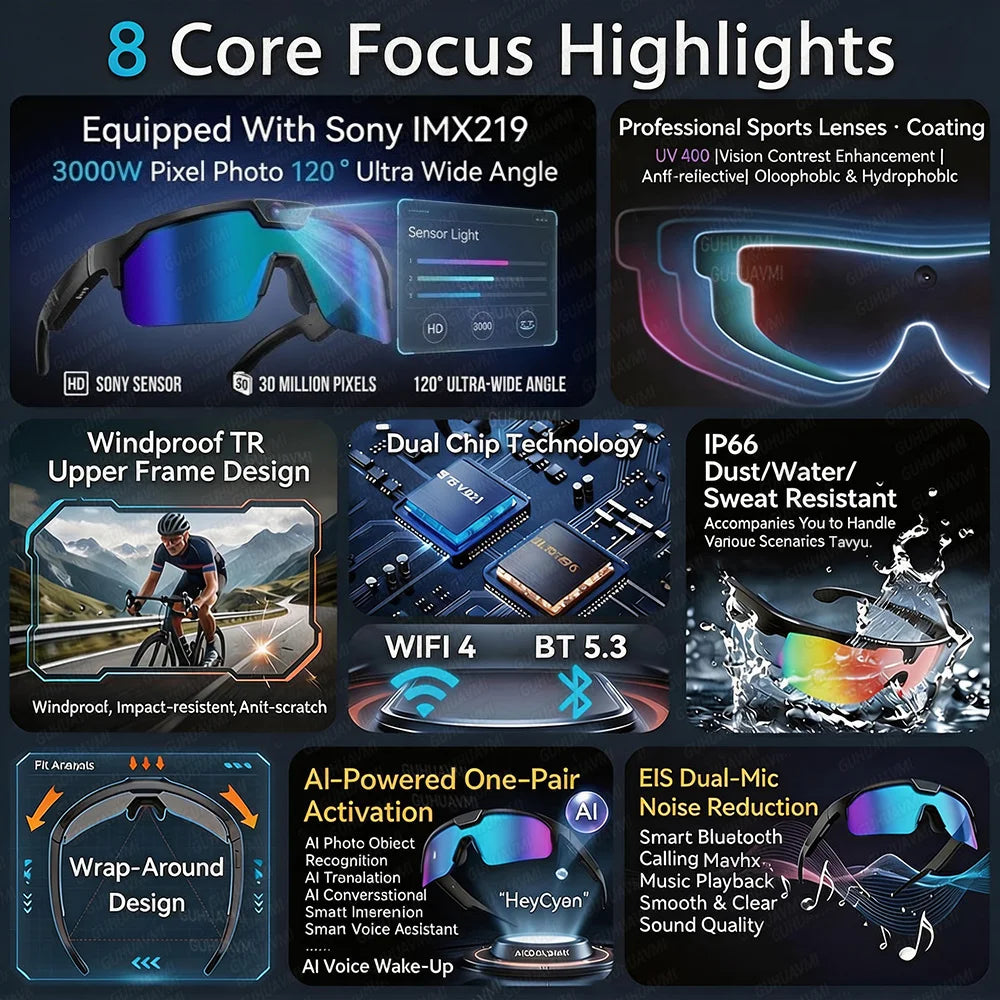 Next-Gen Cycling Smart Glasses with 4K HD Anti-Shake Camera | UV400 Polarized Sport Sunglasses with 3D Speakers & AI Translation