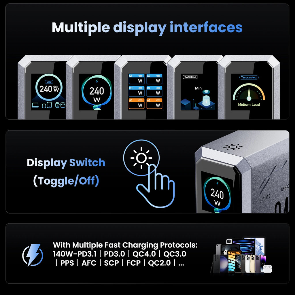 ASOMETECH 240W GaN Desktop Charging Station | 6-in-1 Multi-Port Charger with 140W PD 3.1, PPS & Digital Display