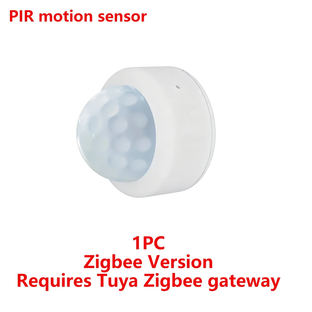 RIGHTSITU Tuya Zigbee/WiFi Human Presence Sensor | mmWave Radar Detector with Built-In Luminance Sensor
