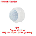 RIGHTSITU Tuya Zigbee/WiFi Human Presence Sensor | mmWave Radar Detector with Built-In Luminance Sensor