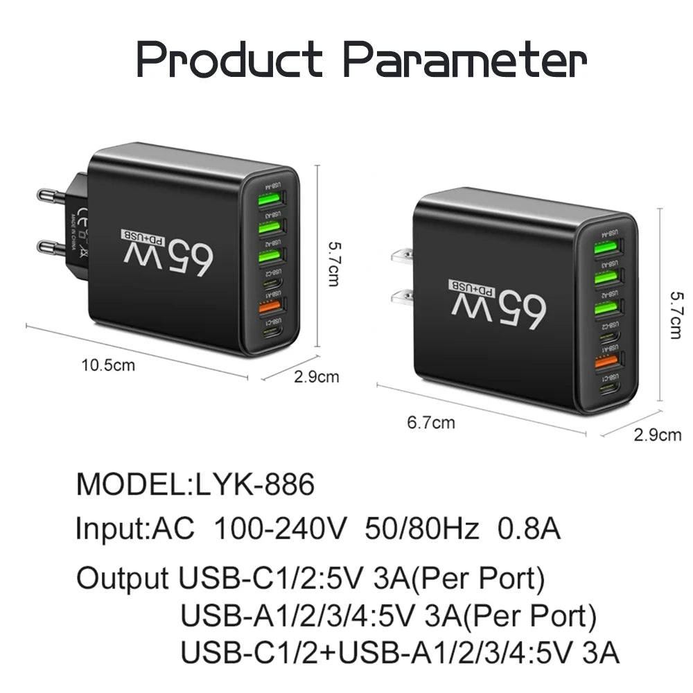 65W Multi-Port USB-C Fast Charger (EU/US)