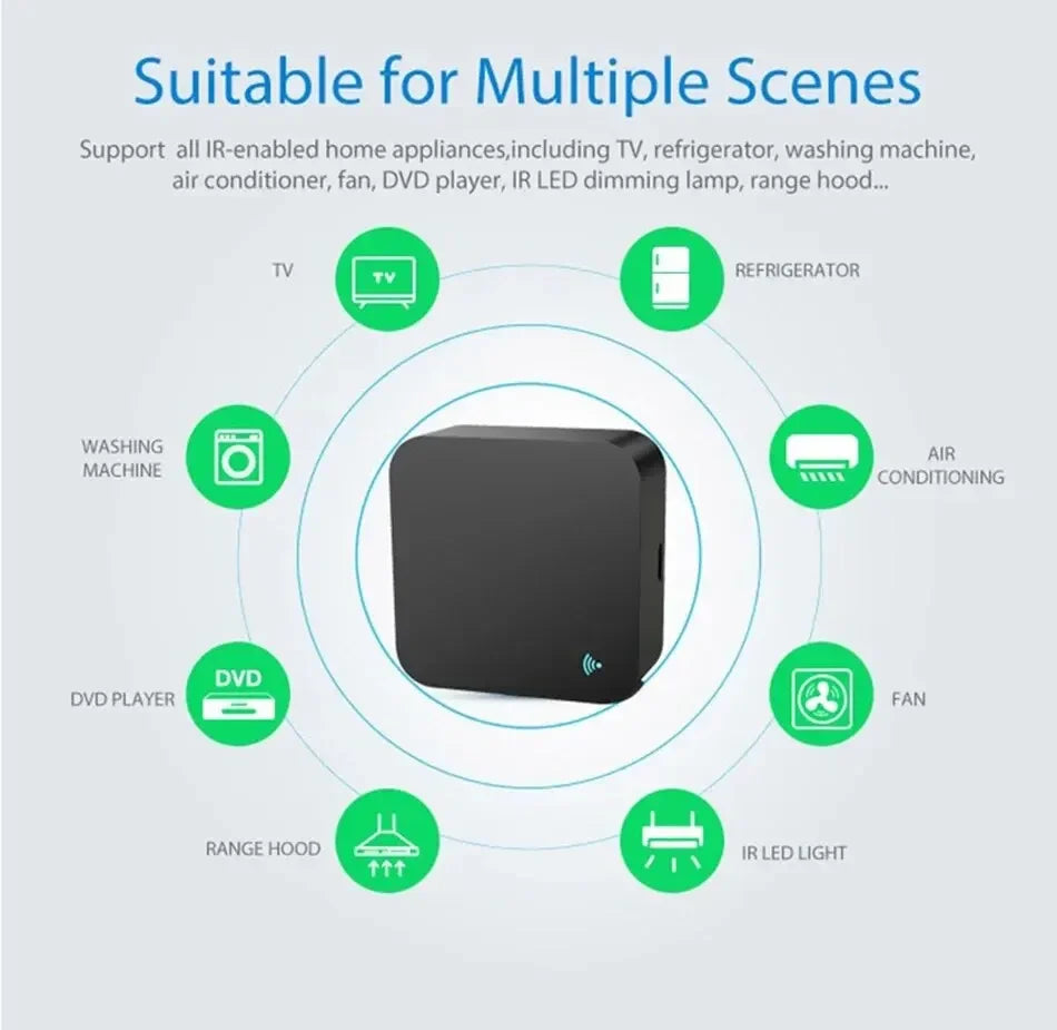 Smart Zigbee IR Remote Control Universal Infrared Tuya Controller | Compatible with Alexa & Google Home
