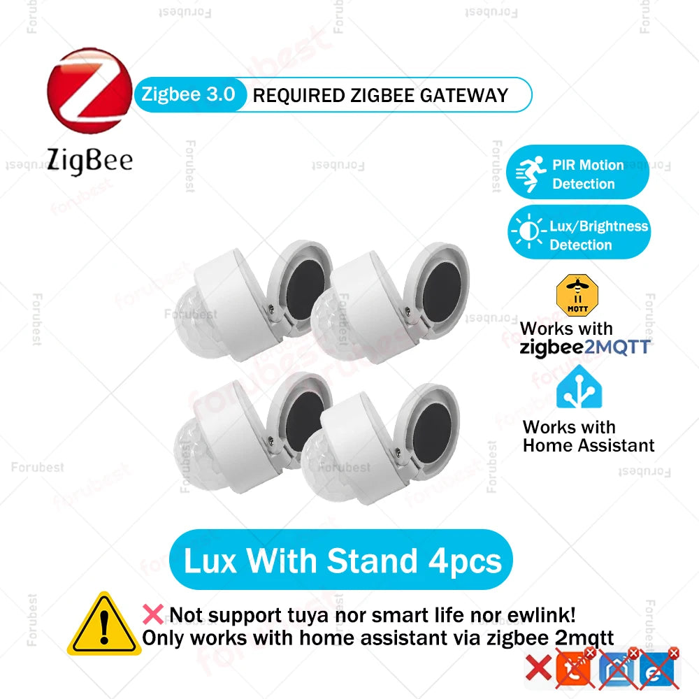 Zigbee 3.0 PIR Motion & Lux Sensor | Human Body Detector with Magnetic Stand for Home Assistant & Z2M