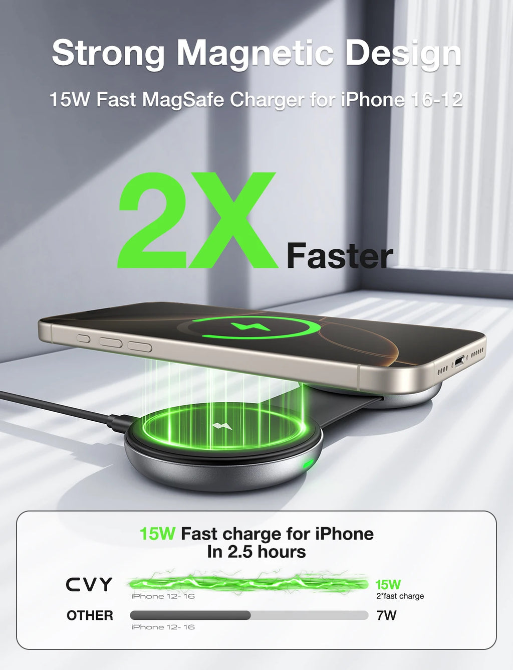 AUFU 3-in-1 Foldable Magnetic Wireless Charging Station | 15W Fast Travel Charger Stand