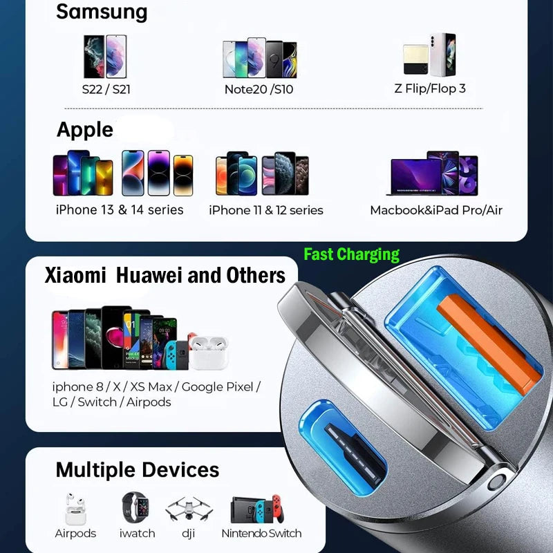 Mini 100W Car Charger – Dual USB & Type-C Ultra-Fast Charging