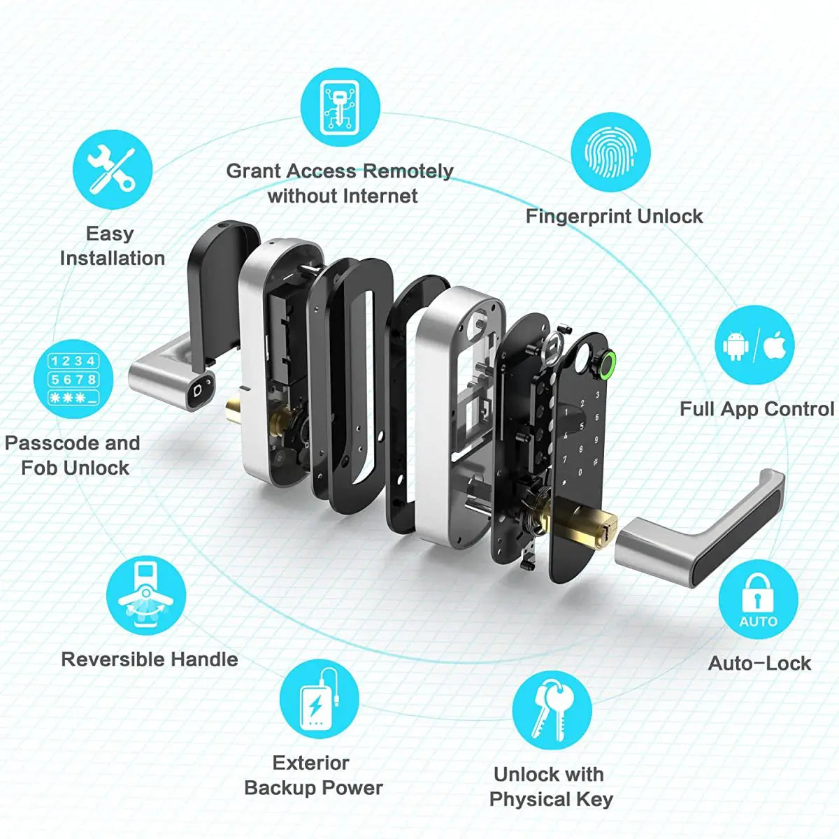 Smart Fingerprint Door Lock with App Remote Control