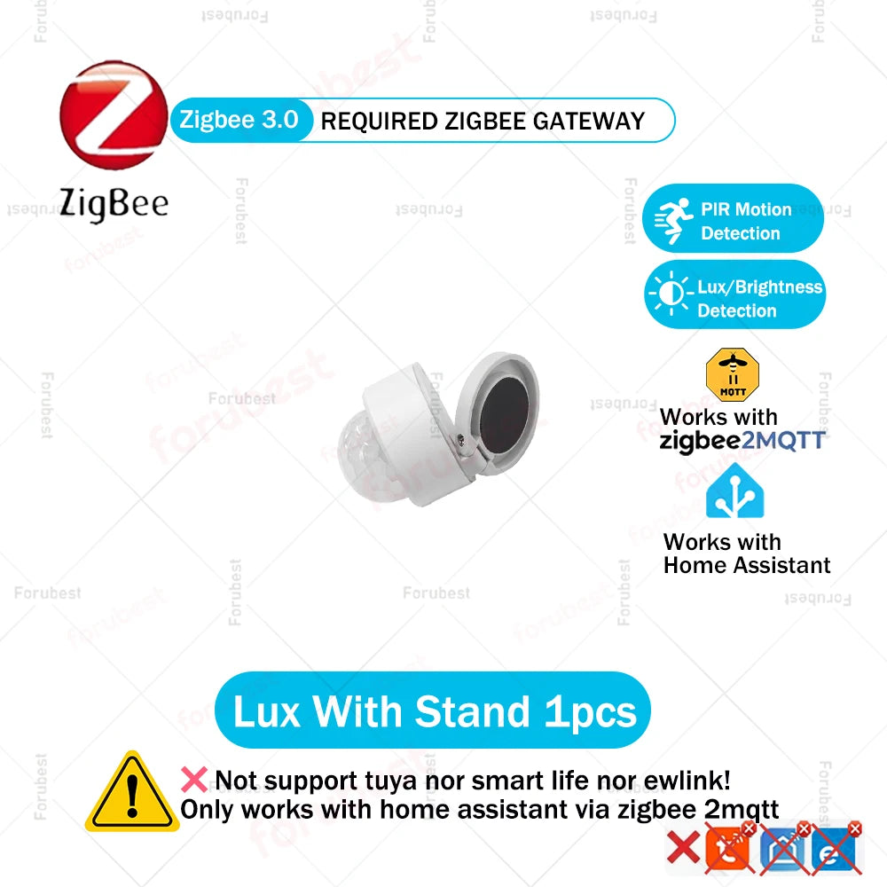 Zigbee 3.0 PIR Motion & Lux Sensor | Human Body Detector with Magnetic Stand for Home Assistant & Z2M
