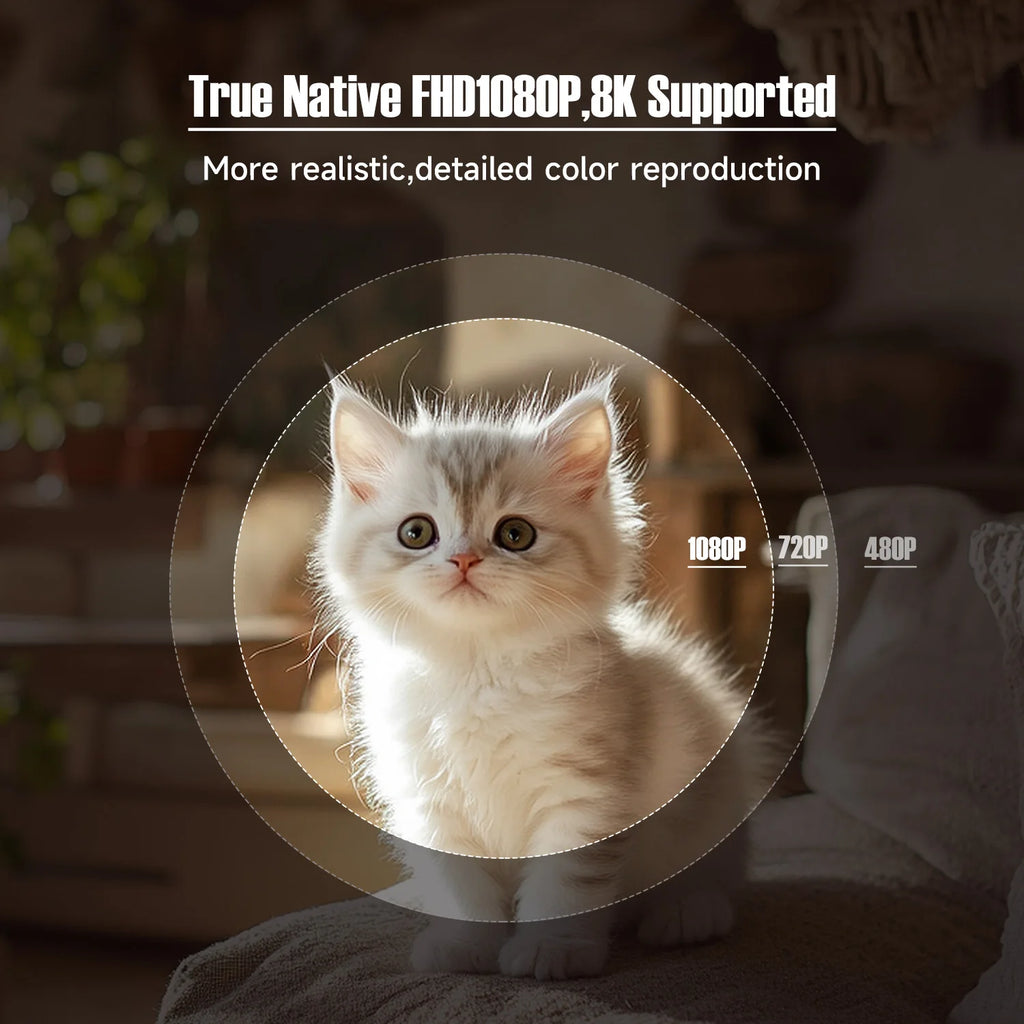 Magcubic 1080P Native Projector | 650 ANSI Lumens, 8K Support, Android 14, Auto Focus & Keystone